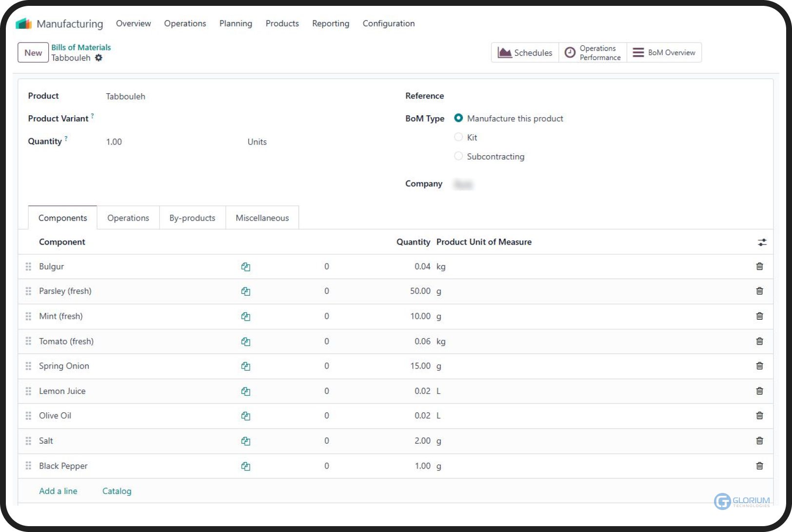 Manufacturing Manufacturing