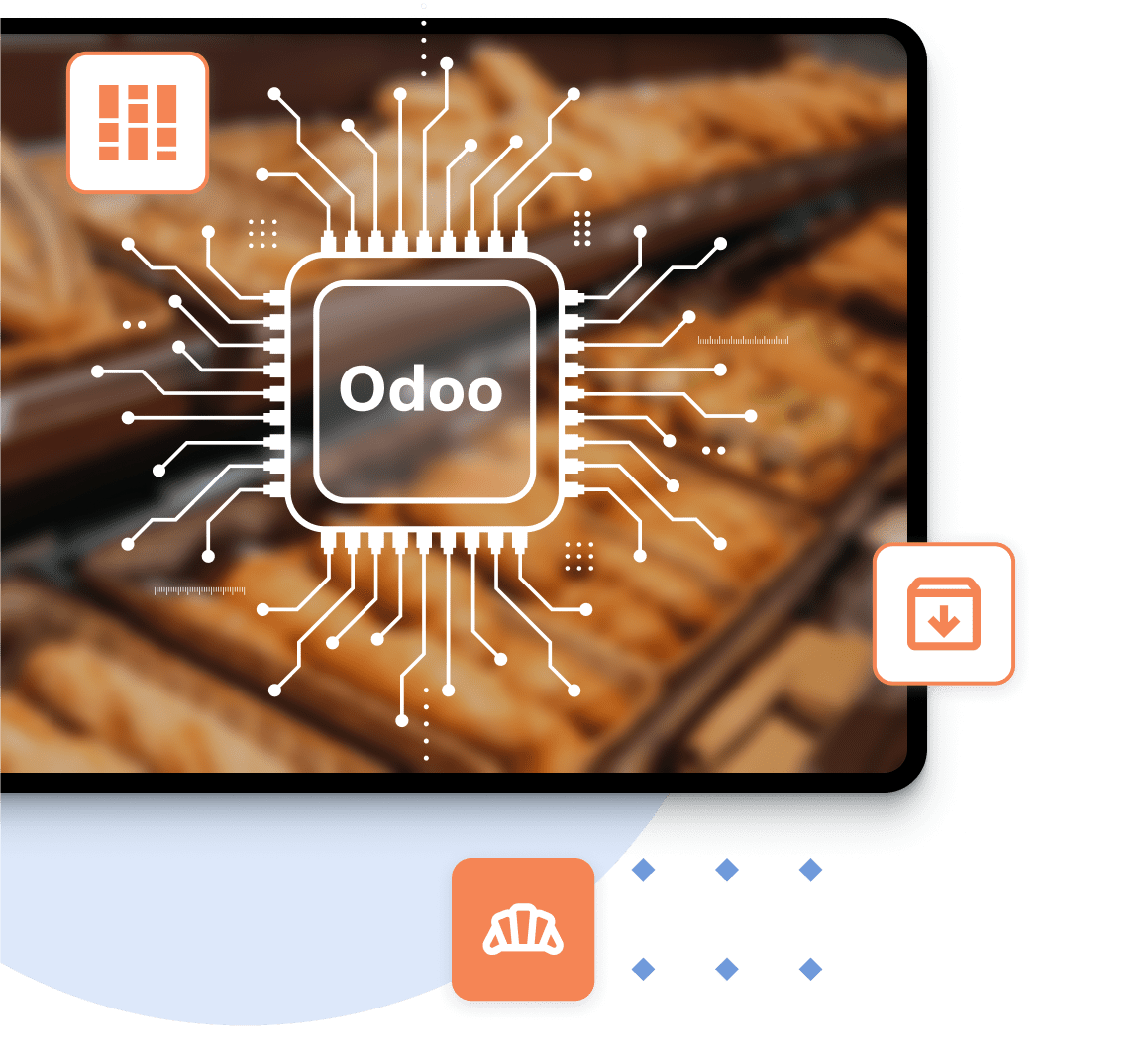 Multi Location Restaurant solution
