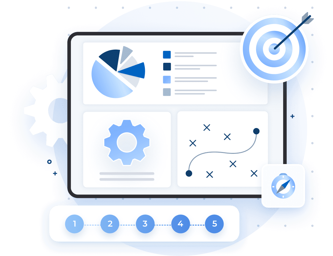 Product Development Strategy