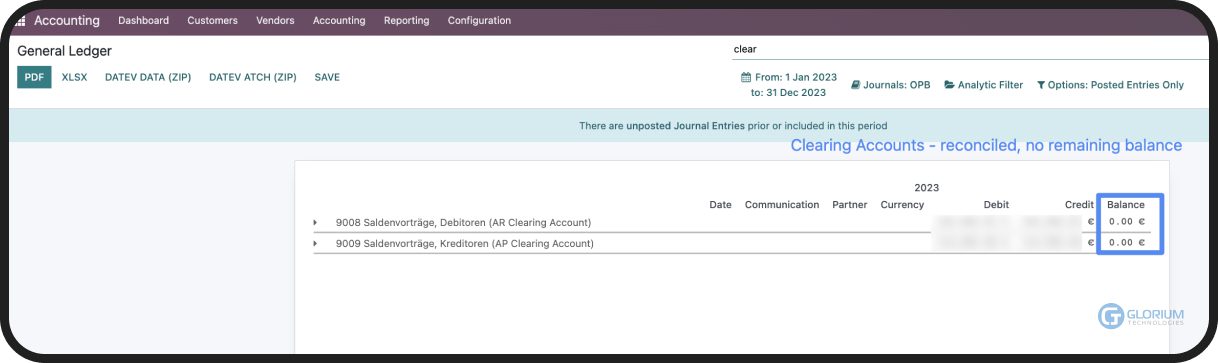 Restored Confidence Restored Confidence