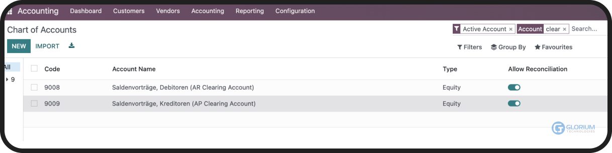 Strategic Cleanup and Optimization 2 Strategic Cleanup and Optimization 2