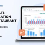 How Odoo 18 Transformed a Bakery’s Chaos into Streamlined Success