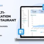 Streamlining Restaurant Operations, Online Ordering, and Banquets with Odoo 18 Enterprise