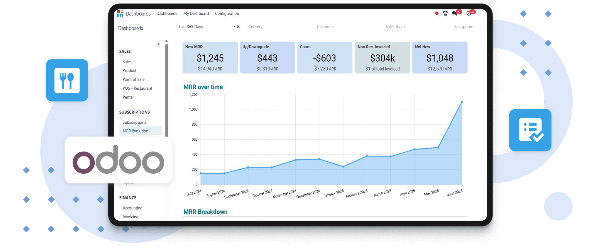 Streamlining Restaurant