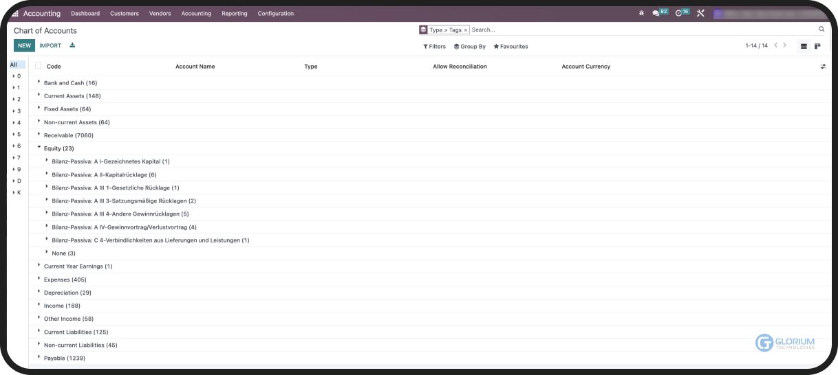 Sustainable Processes Sustainable Processes