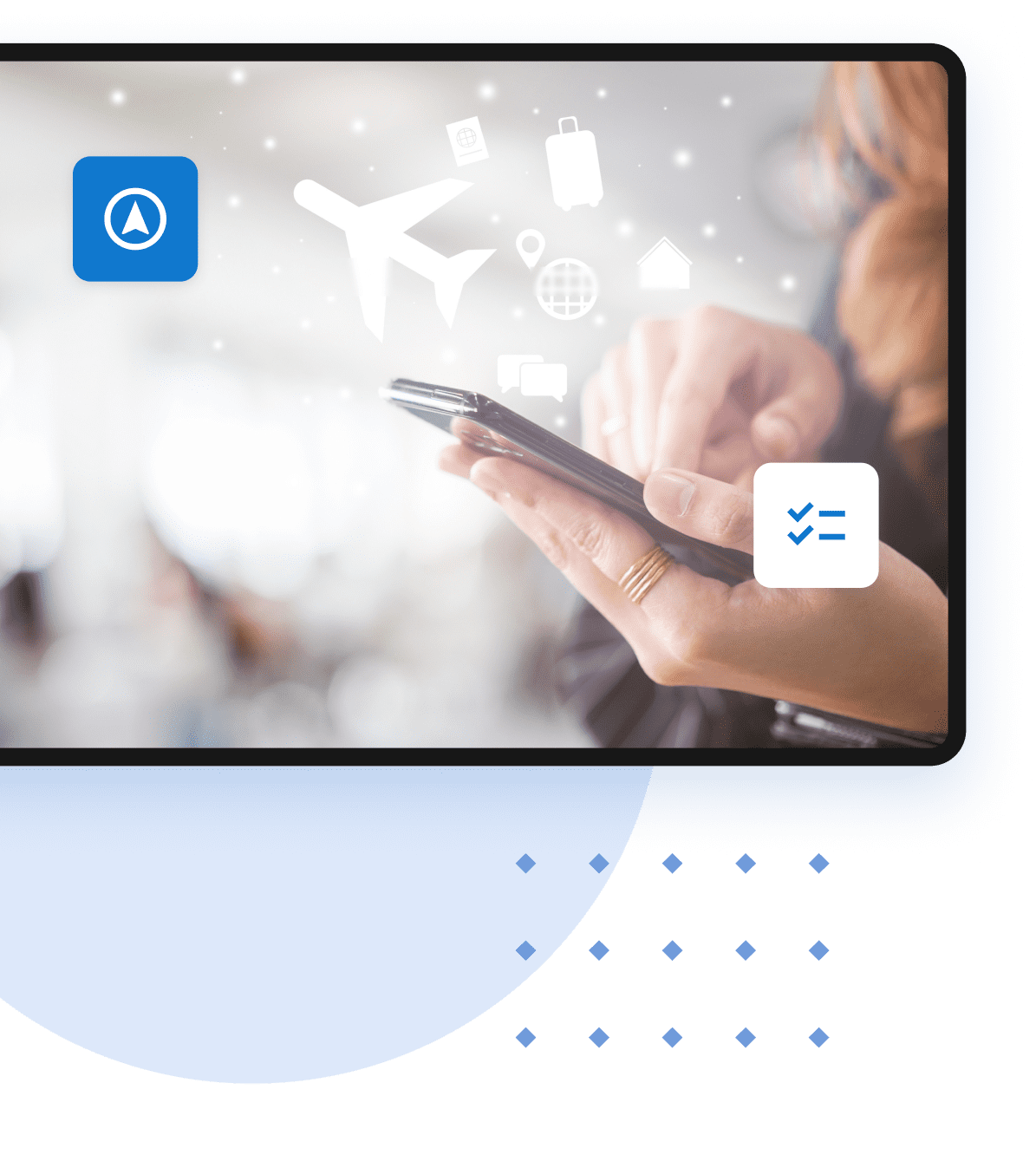 Travel Platform The Solution