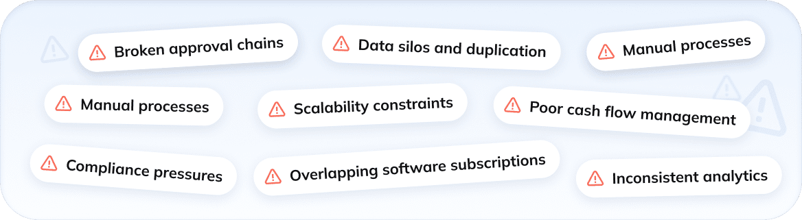 Dynamics 365