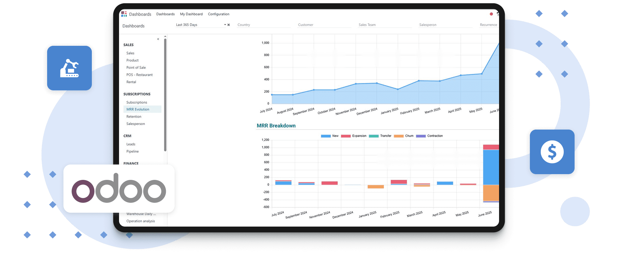 Mid America Manufacturer