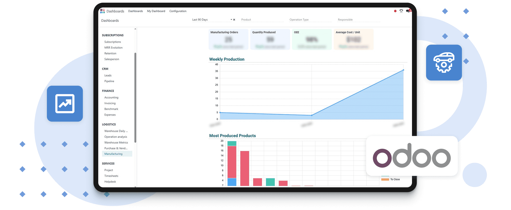 Automotive Spare Parts Manufacturer