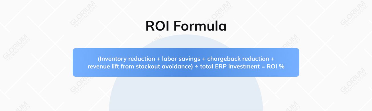ROI Formula
