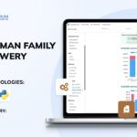 Transforming a German Family Brewery Into an Integrated Business with Odoo