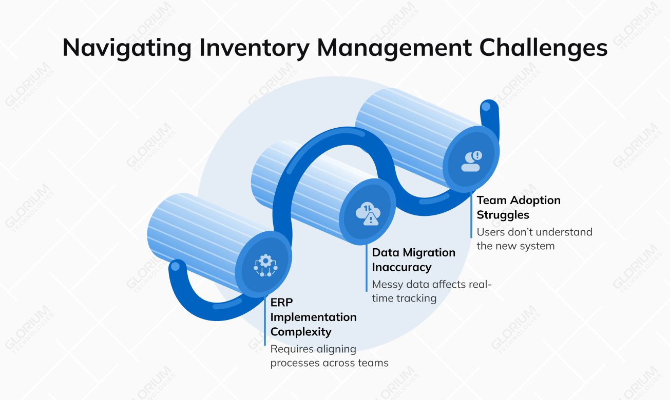 Navigating Inventory Management Challenges