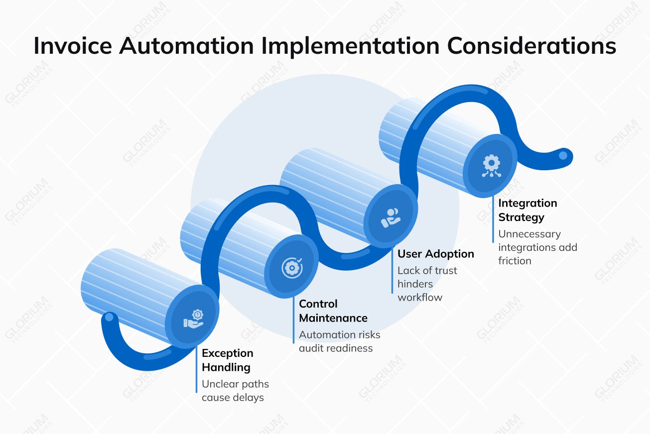 Invoice Automation Implementation Considerations