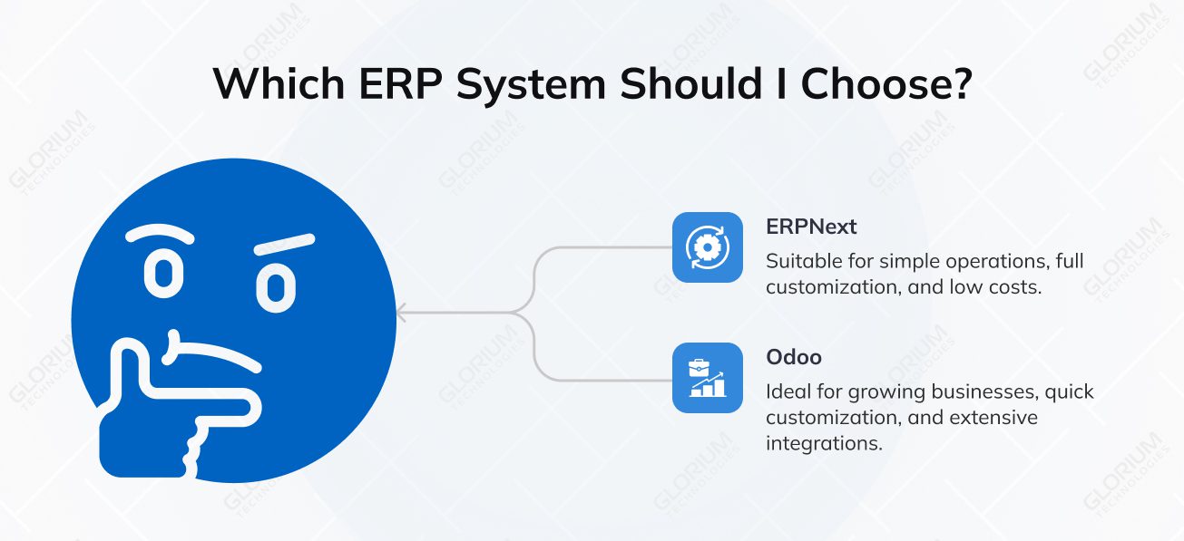 Which ERP system should I choose