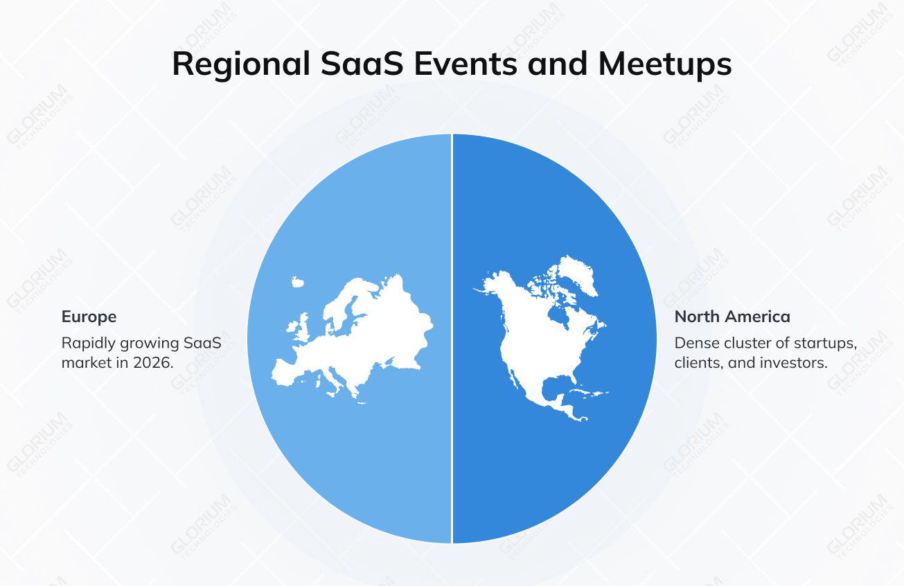 Regional SaaS Events and Meetups
