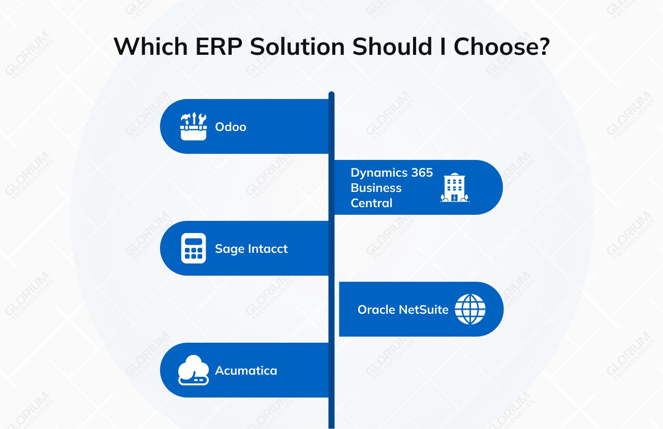 Which ERP Solution Should I Choose
