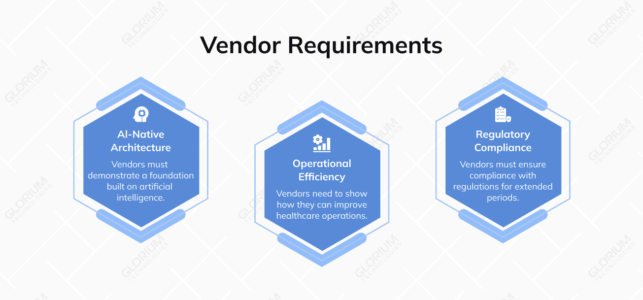 Vendor Requirements