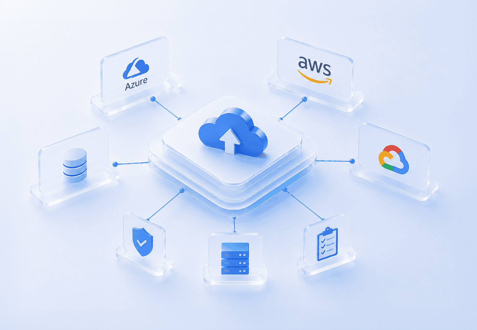 ERP Hosting Migration
