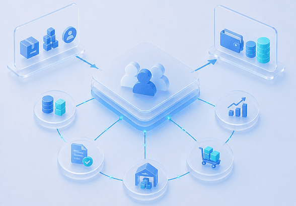 B2B and Wholesale Portals