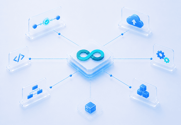 DevOps Migration